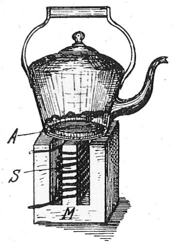 Andy Dingley (scanner) - Scan from Kennedy, Rankin (1909 edition) Electrical Installations, vol. II, London: Caxton